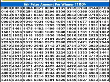 Lottery Result Today January 18, 2025