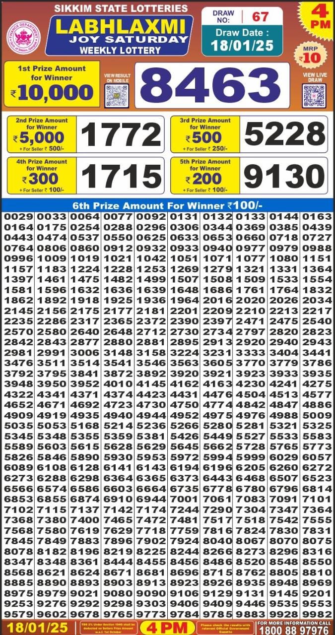 Lottery Result Today January 18, 2025