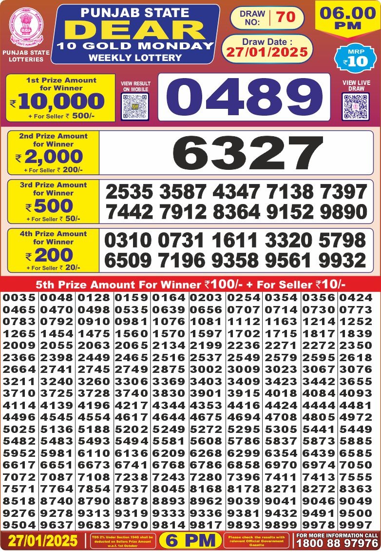 Lottery Result Today January 27, 2025