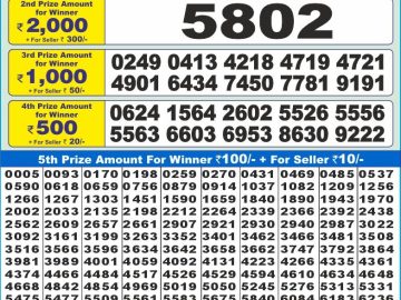 Lottery Result Today January 7, 2025