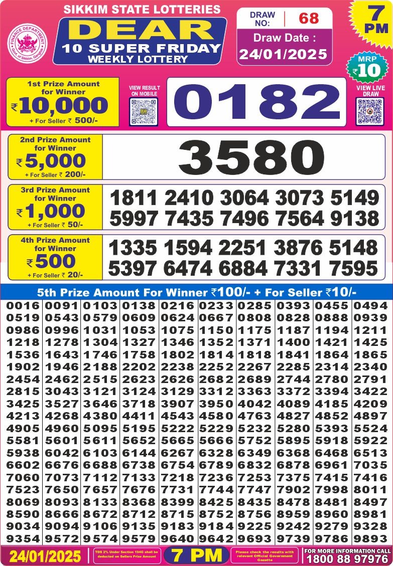 Lottery Result Today January 24, 2025