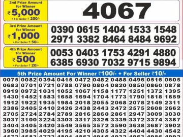 Lottery Result Today January 6, 2025