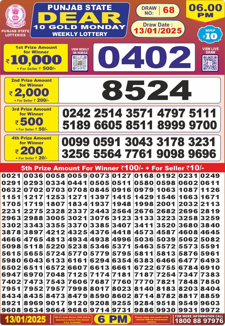 Lottery Result Today January 13, 2025