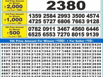 Lottery Result Today January 4, 2025