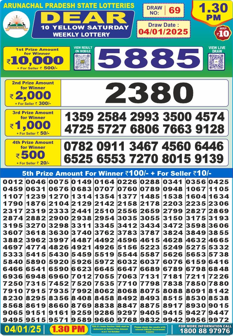 Lottery Result Today January 4, 2025