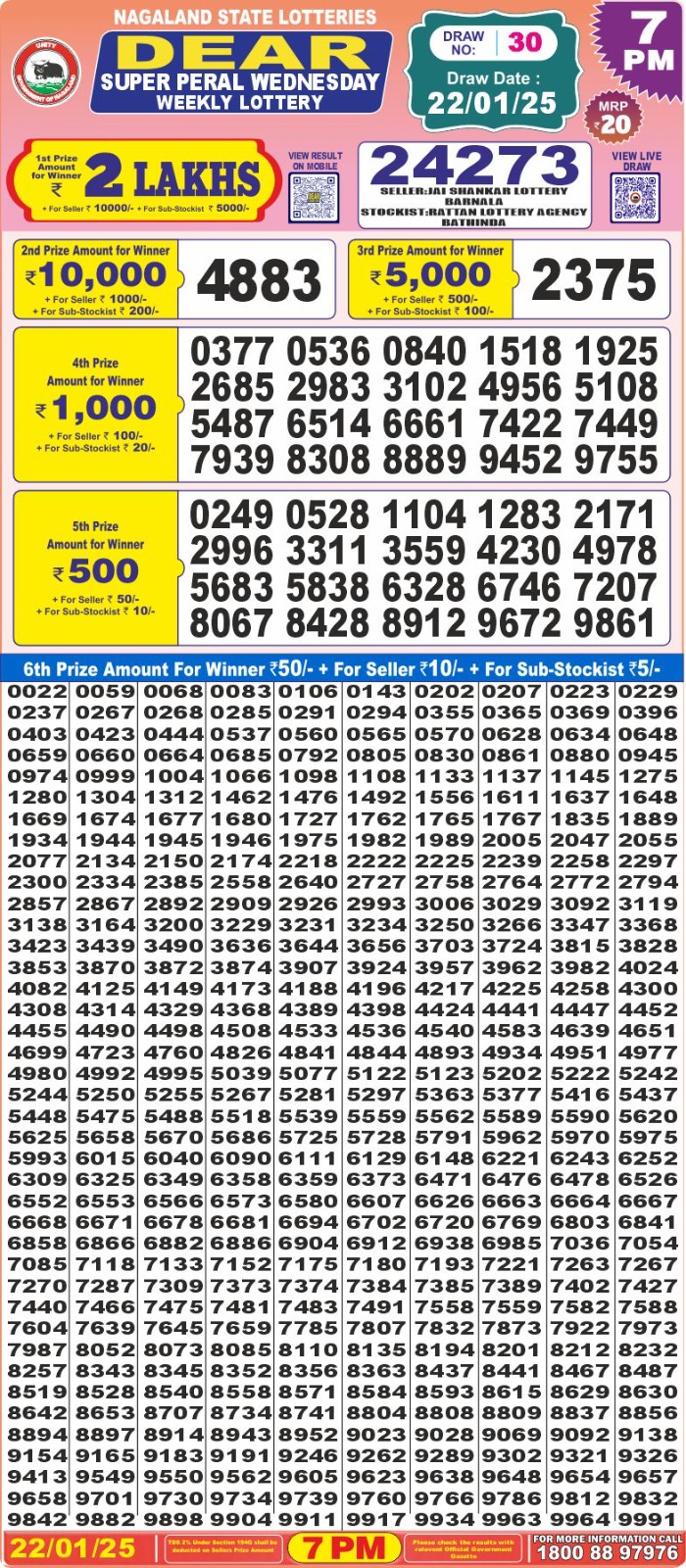 Lottery Result Today January 22, 2025