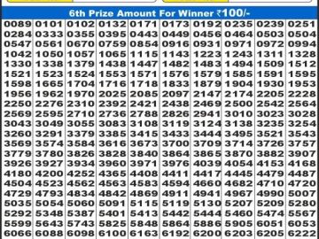 Lottery Result Today January 4, 2025