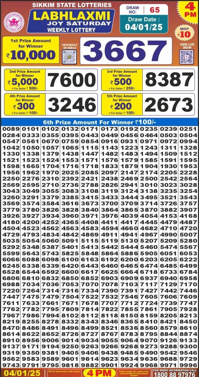 Lottery Result Today January 4, 2025