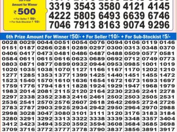 Lottery Result Today January 15, 2025