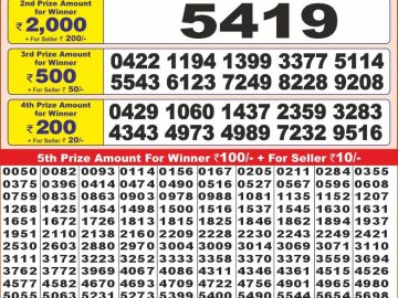 Lottery Result Today January 15, 2025