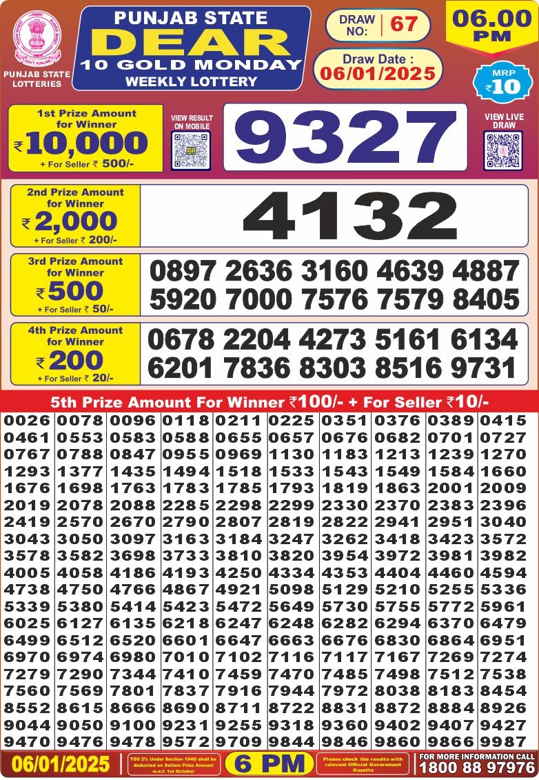 Lottery Result Today January 6, 2025