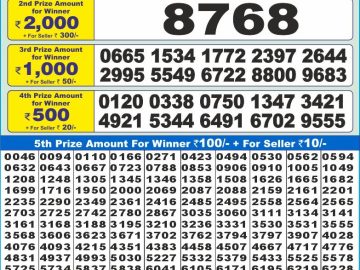 Lottery Result Today January 15, 2025