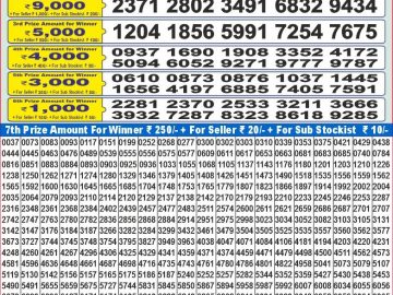 Lottery Result Today January 4, 2025