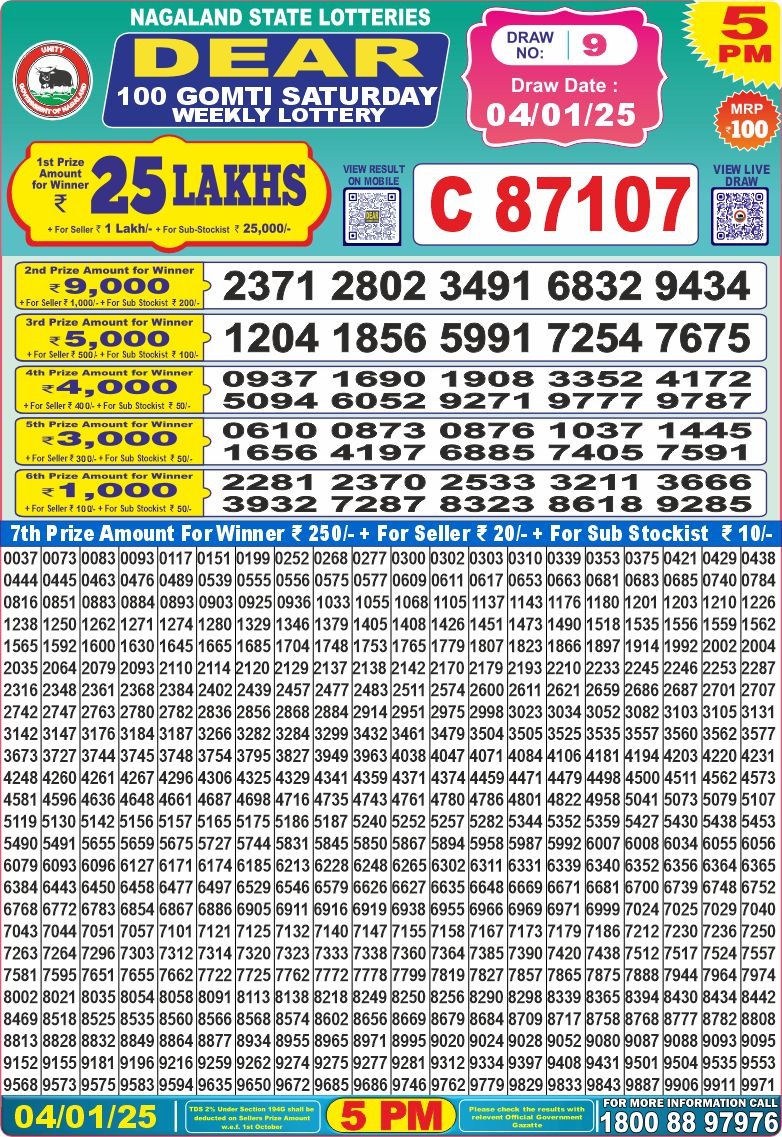 Lottery Result Today January 4, 2025