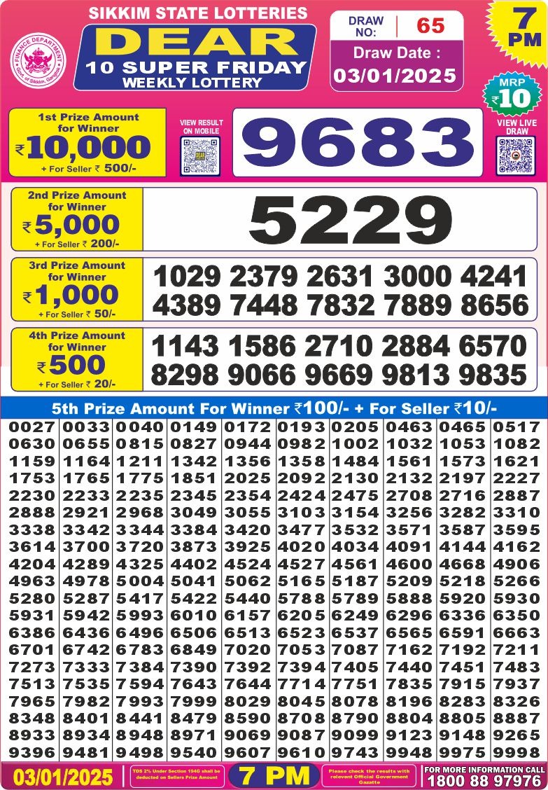 Lottery Result Today January 3, 2025