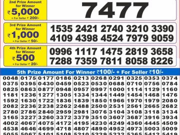 Lottery Result Today January 4, 2025