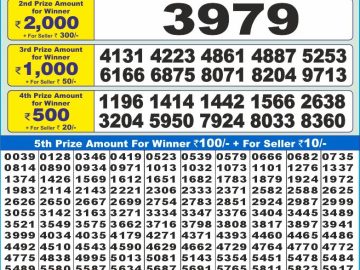 Lottery Result Today January 1, 2025