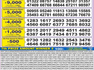 Lottery Result Today January 22, 2025