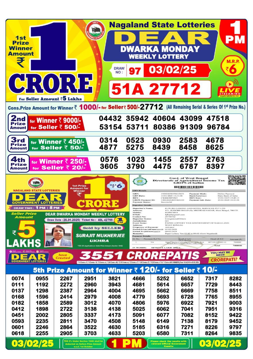 Lottery Result Today February 3, 2025