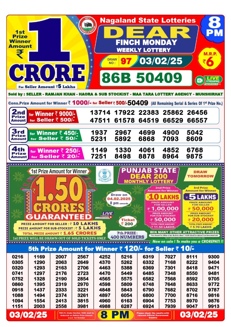 Lottery Result Today February 3, 2025