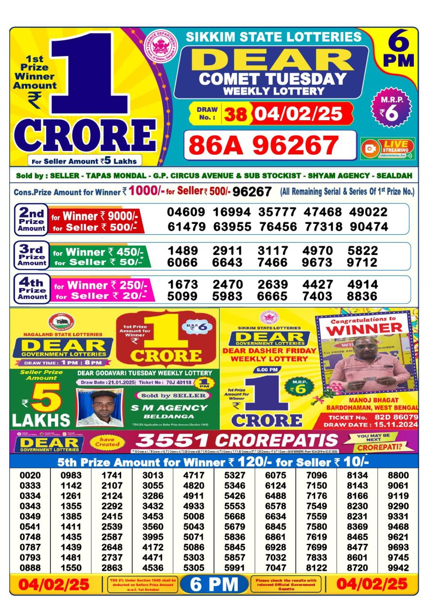 Lottery Result Today February 4, 2025