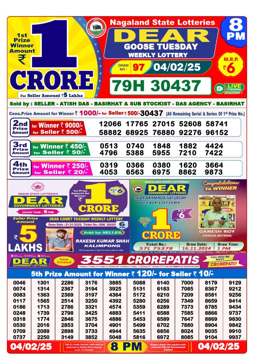 Lottery Result Today February 4, 2025