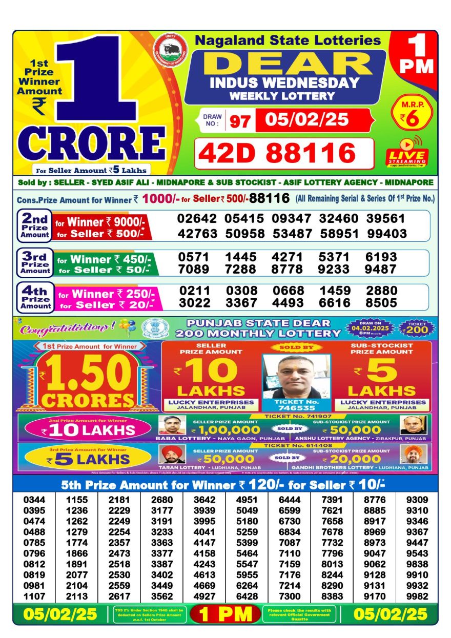 Lottery Result Today February 5, 2025