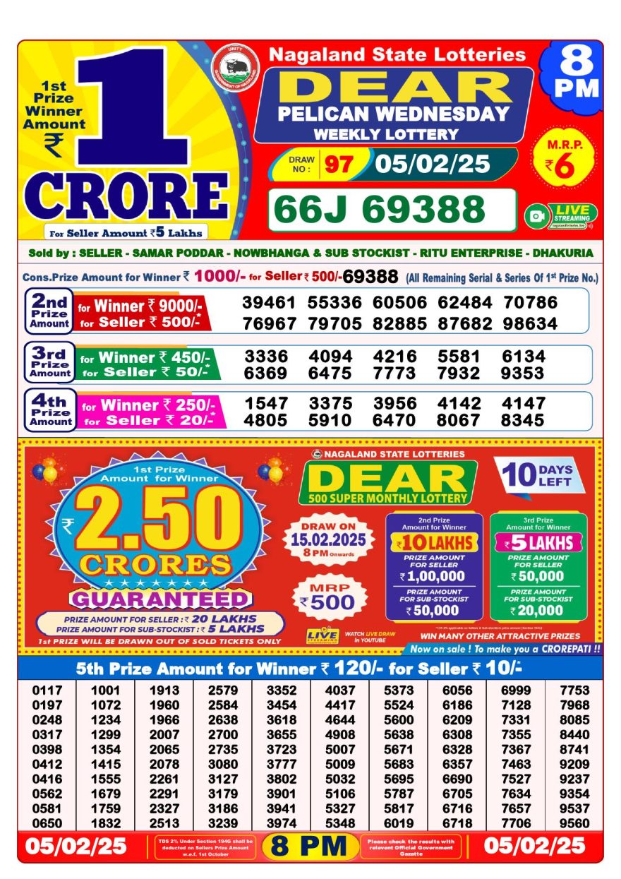 Lottery Result Today February 5, 2025