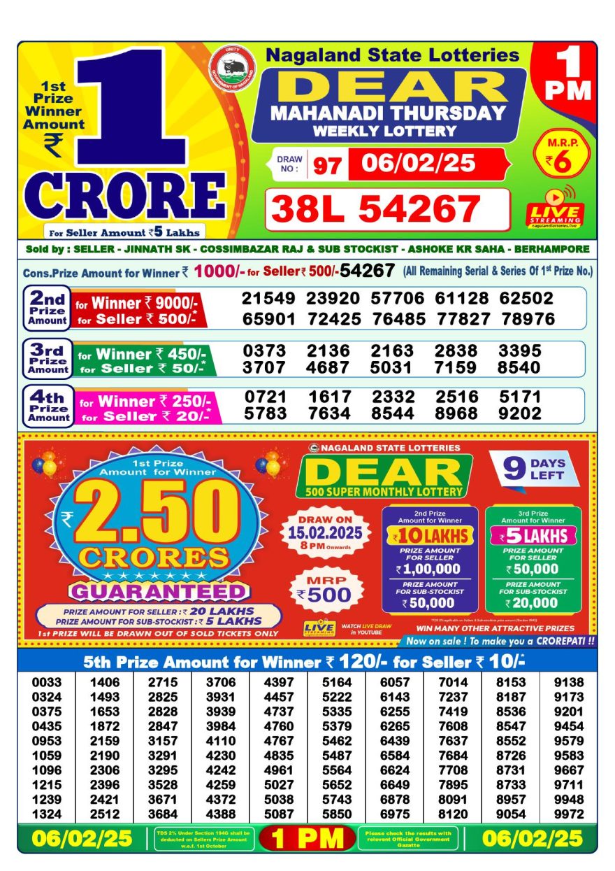 Lottery Result Today February 6, 2025