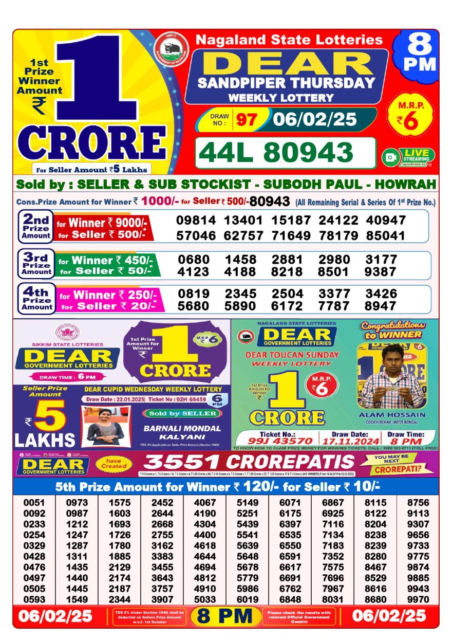 Lottery Result Today February 6, 2025