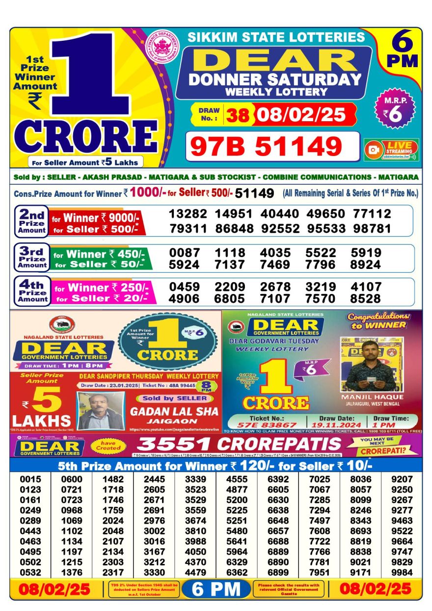 Lottery Result Today February 8, 2025