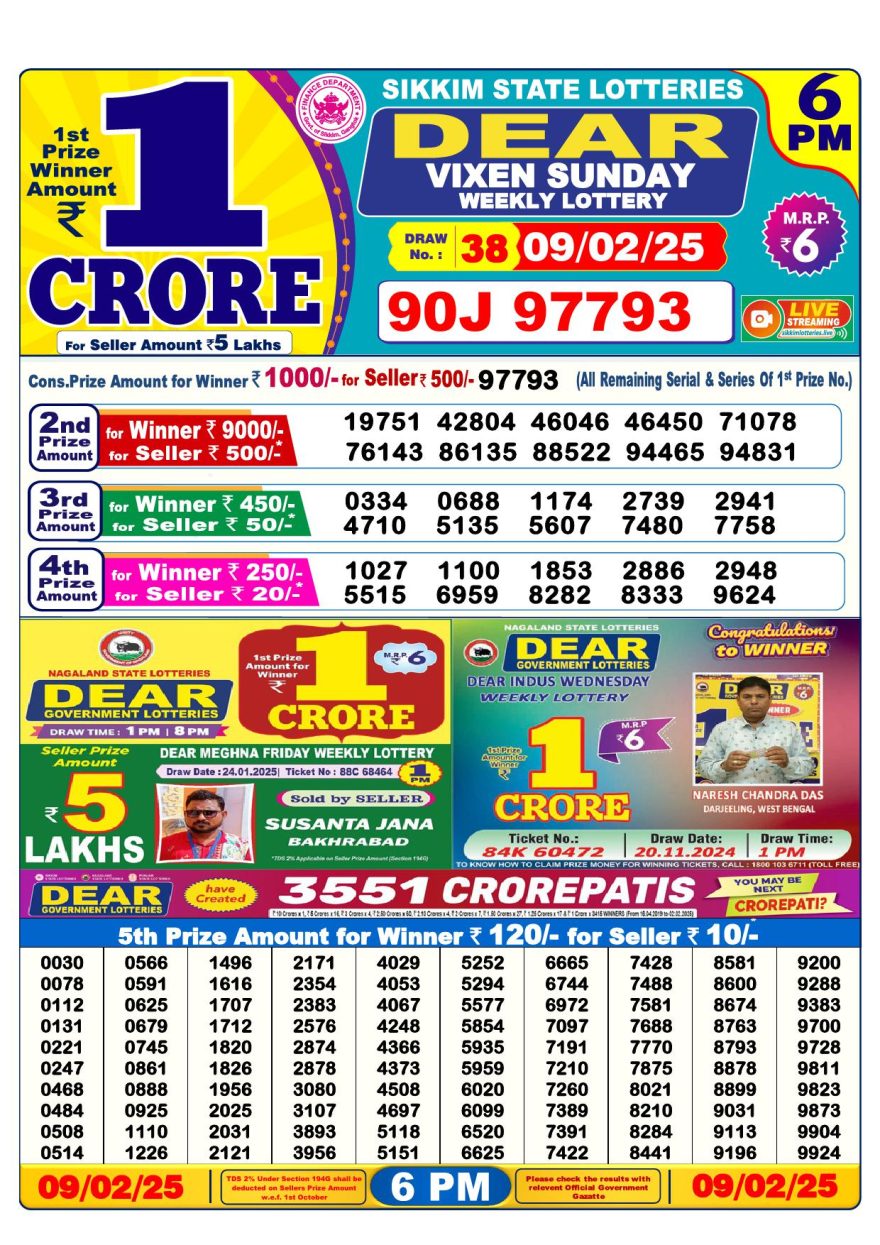 Lottery Result Today February 9, 2025