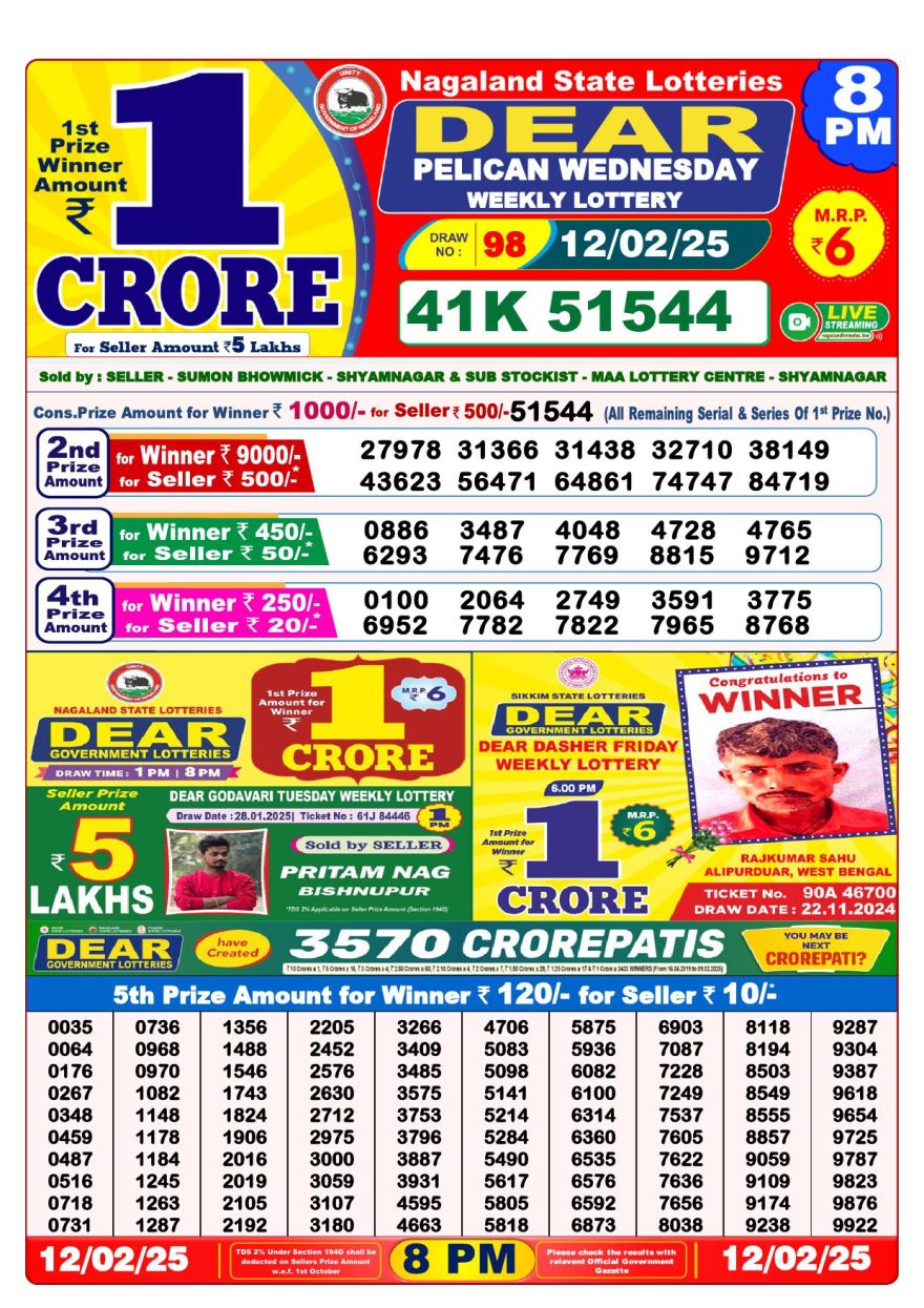 Lottery Result Today February 12, 2025