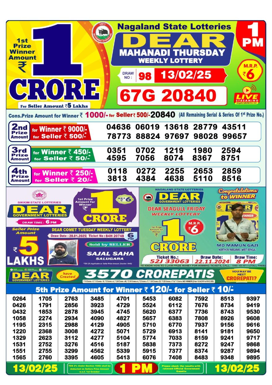 Lottery Result Today February 13, 2025