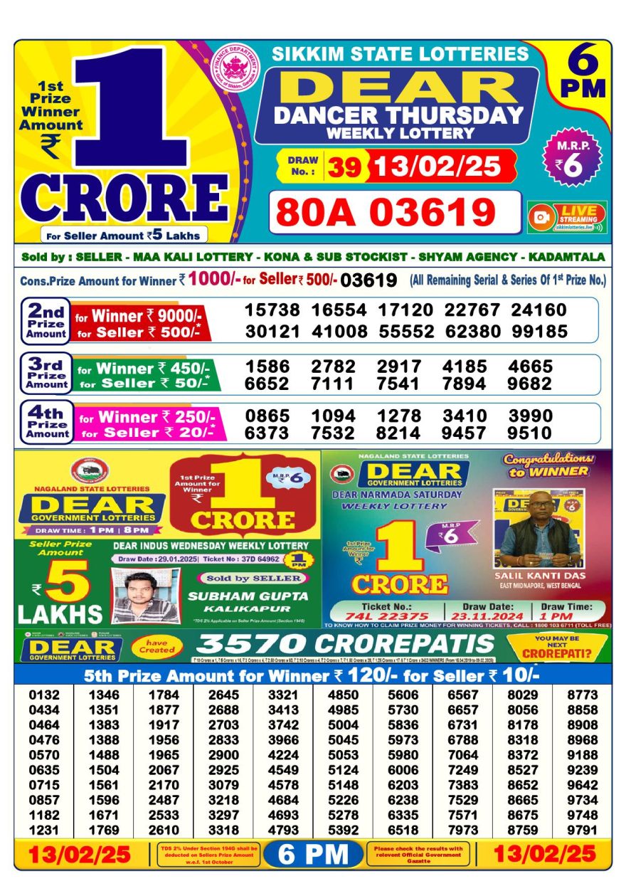 Lottery Result Today February 13, 2025