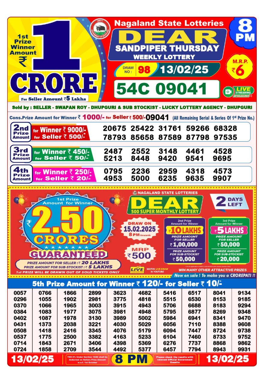 Lottery Result Today February 13, 2025