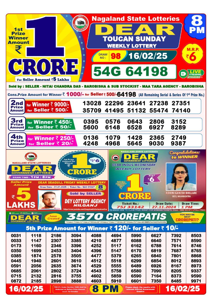 Lottery Result Today February 16, 2025