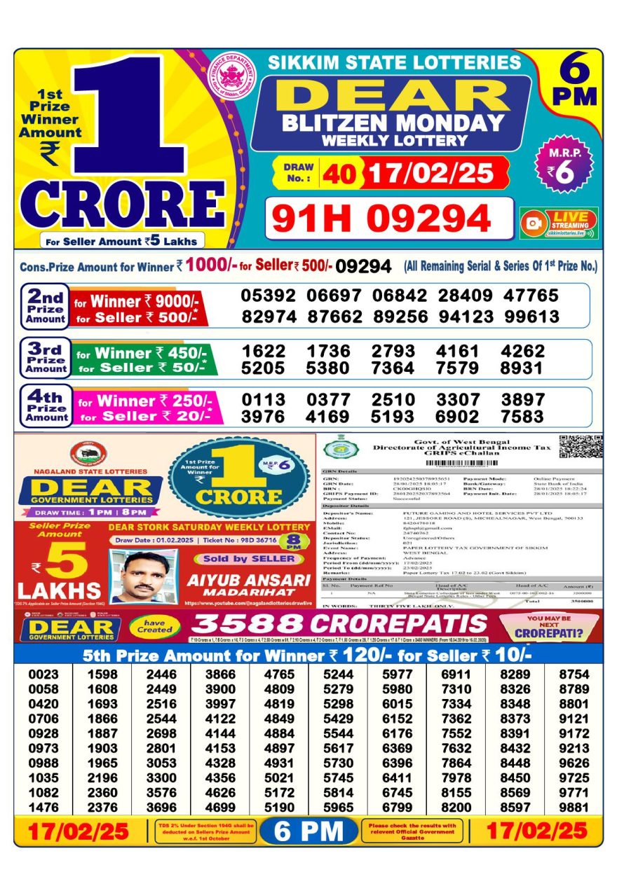 Lottery Result Today February 17, 2025