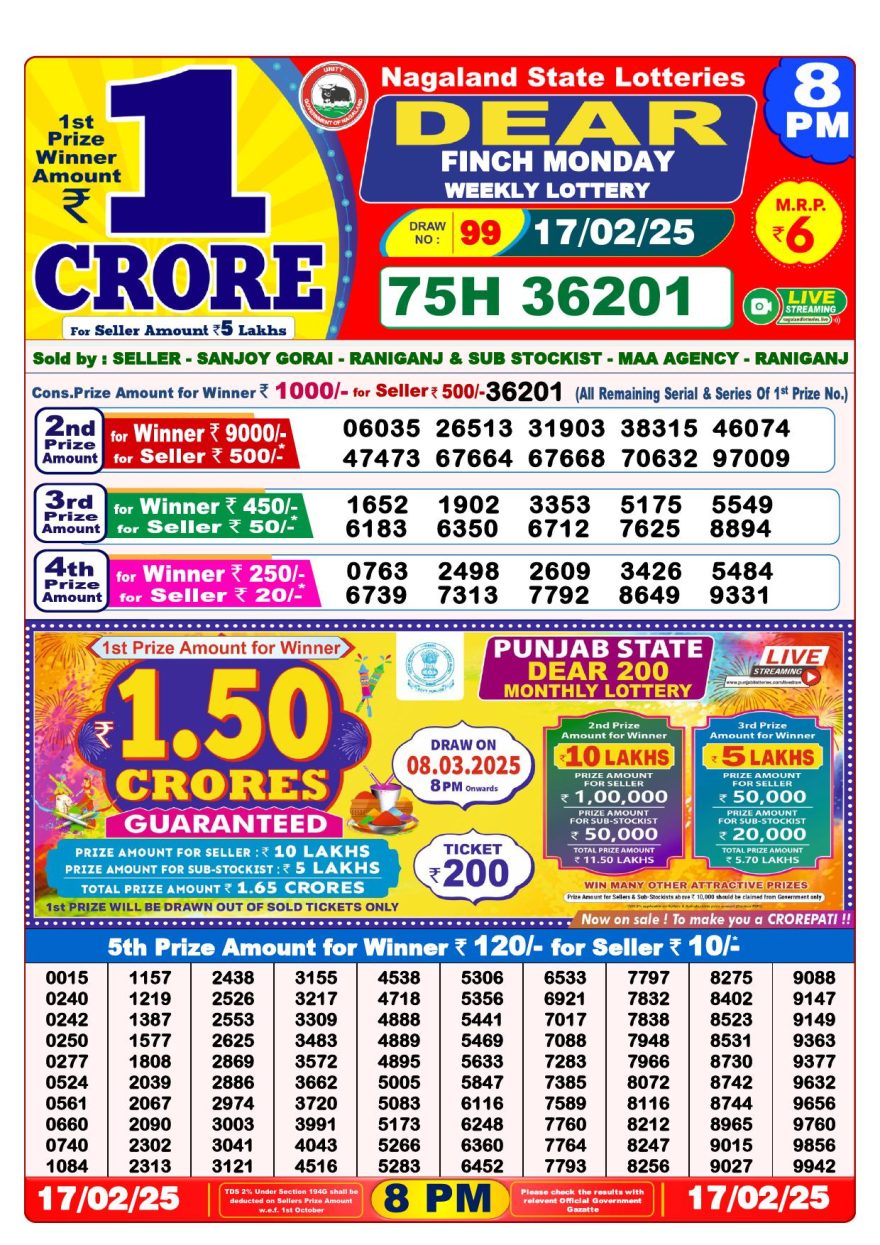 Lottery Result Today February 17, 2025