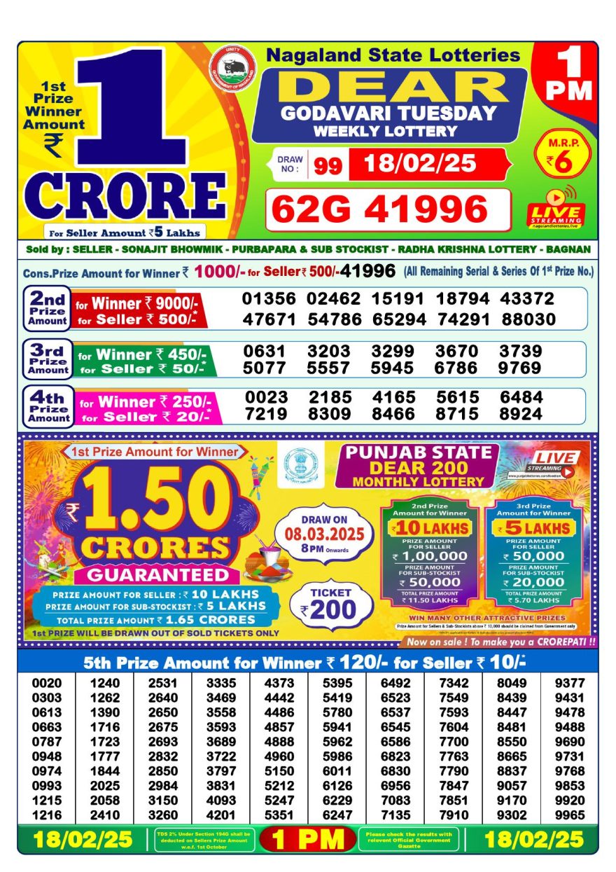 Lottery Result Today February 18, 2025