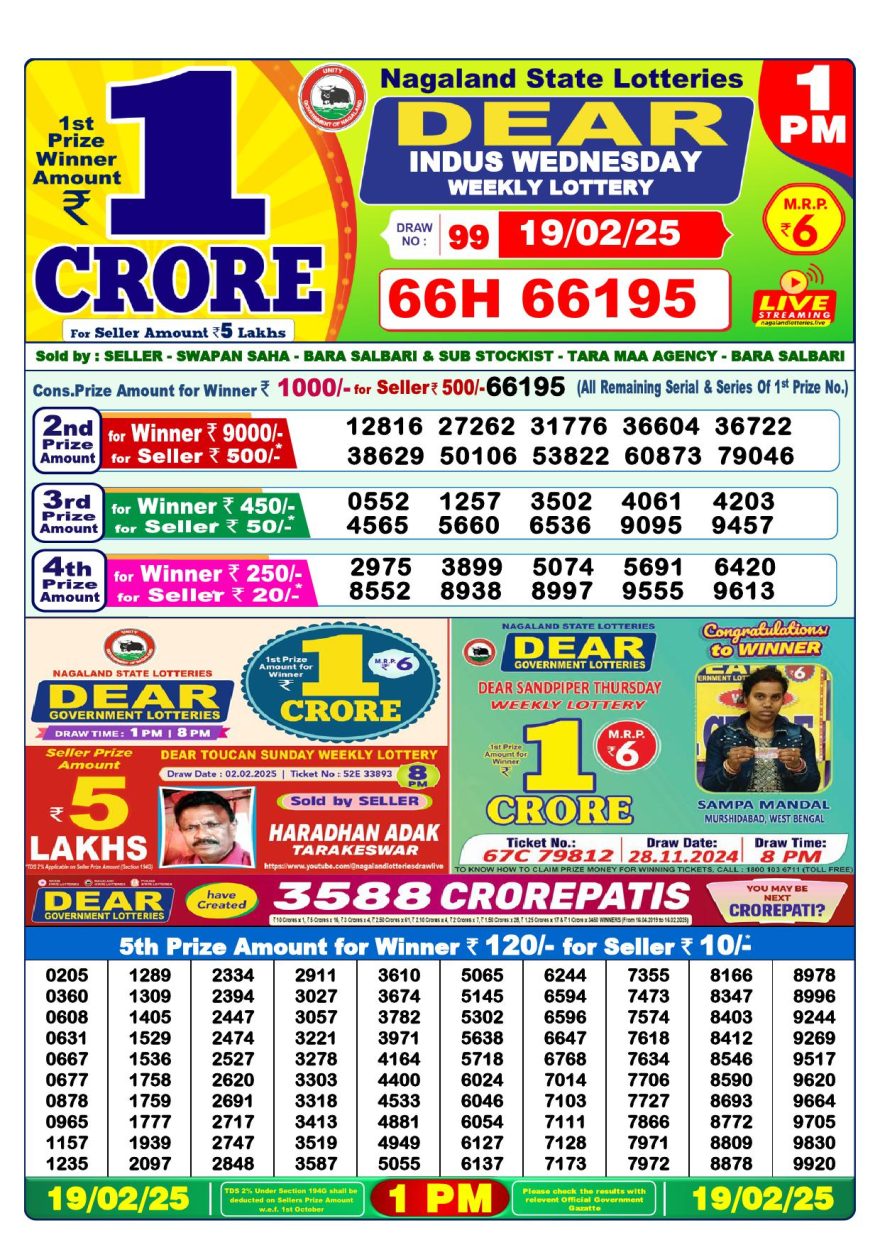 Lottery Result Today February 19, 2025