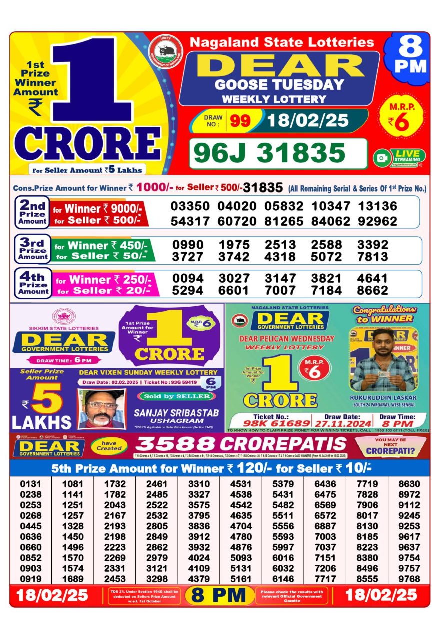 Lottery Result Today February 18, 2025