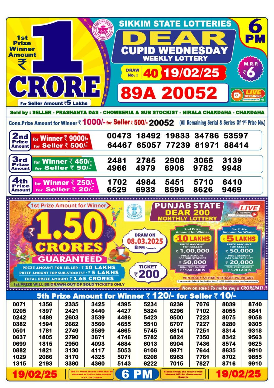 Lottery Result Today February 19, 2025