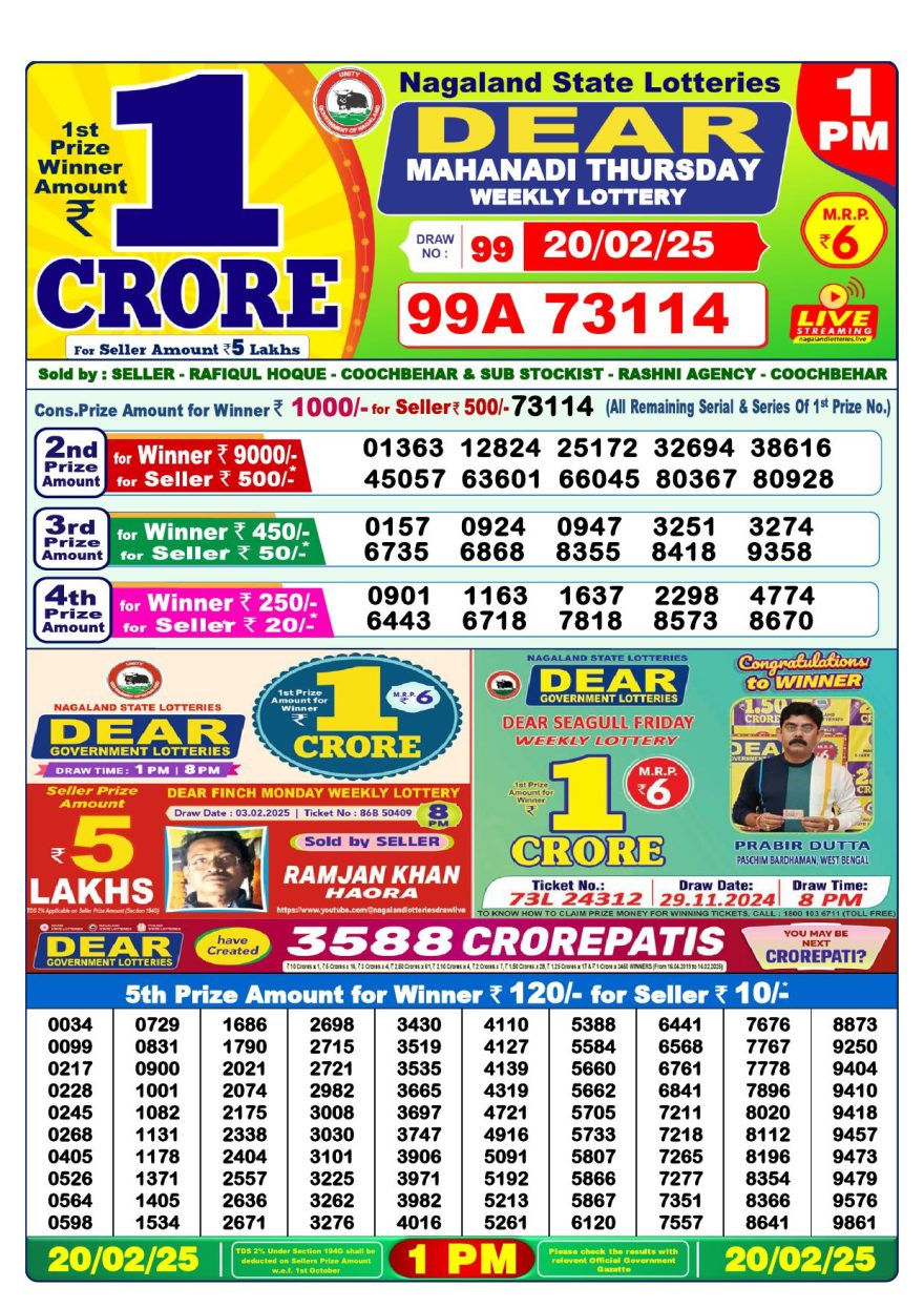 Lottery Result Today February 20, 2025