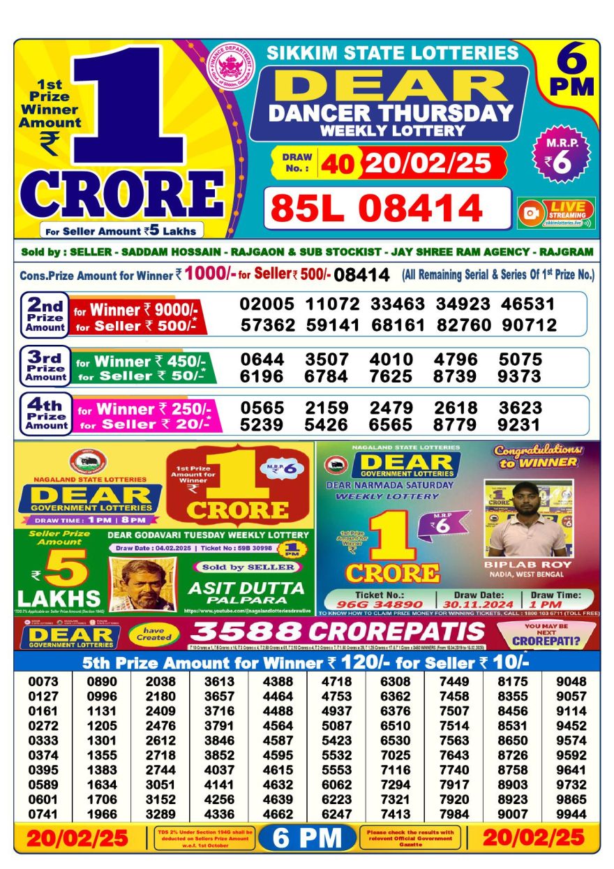 Lottery Result Today February 20, 2025