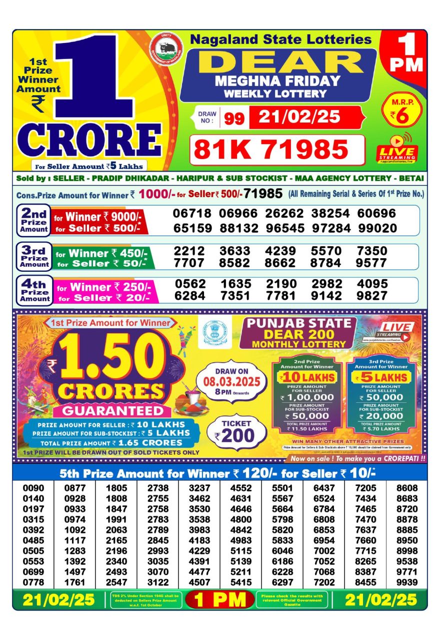 Lottery Result Today February 21, 2025