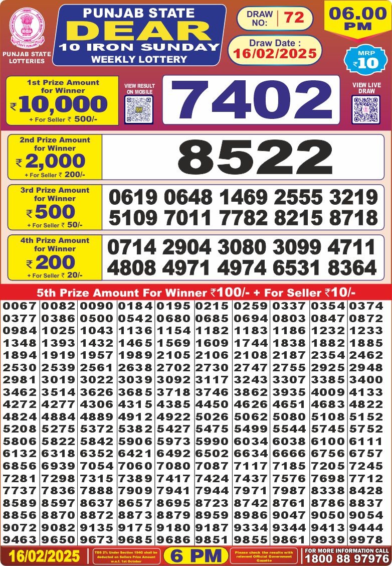 Lottery Result Today February 16, 2025