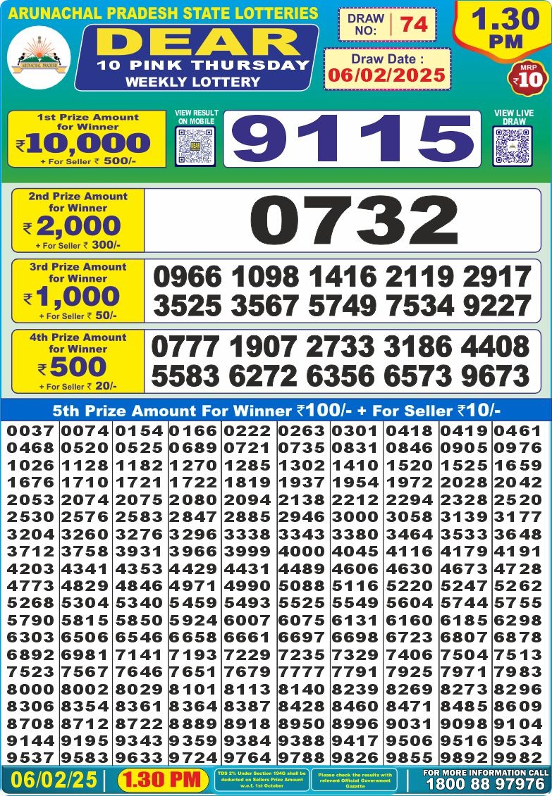 Lottery Result Today February 6, 2025