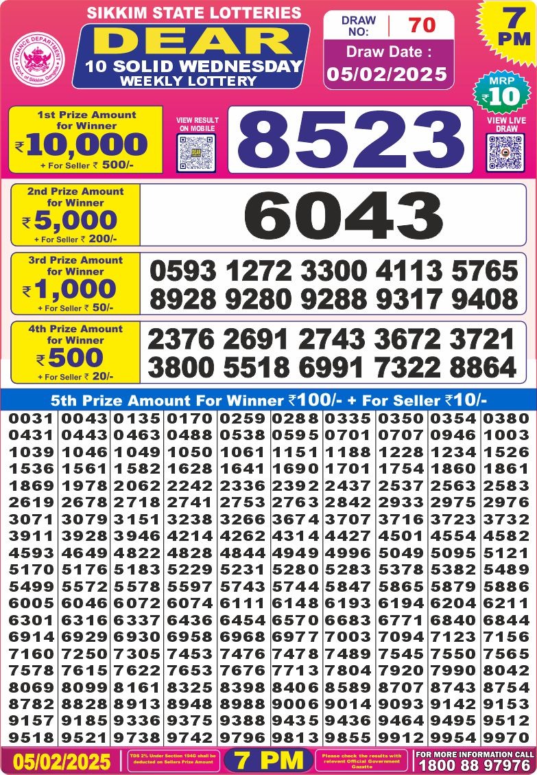 Lottery Result Today February 5, 2025