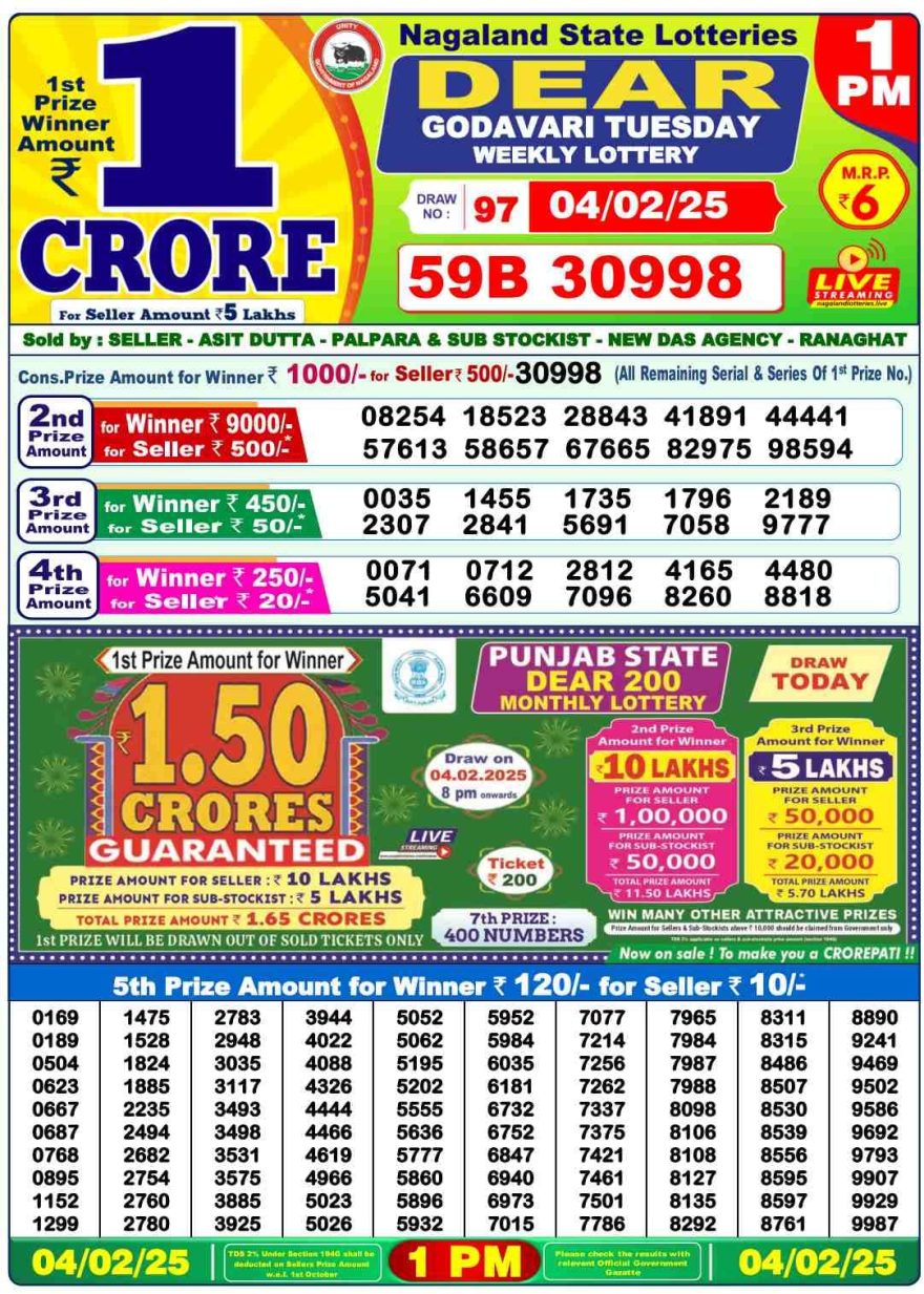 Lottery Result Today February 4, 2025